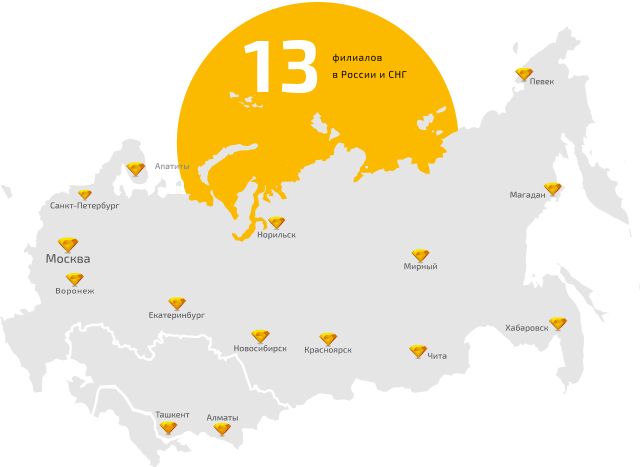 13 филиалов в России и СНГ